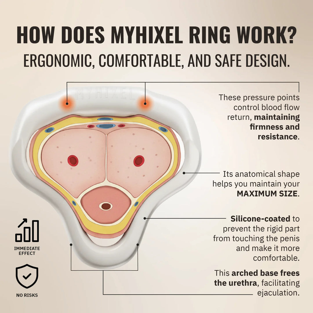 Gharingio Ring