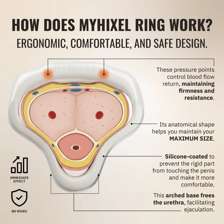 Gharingio Ring