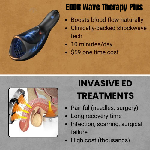 Edor Wave Therapy Plus – GhallasGoth