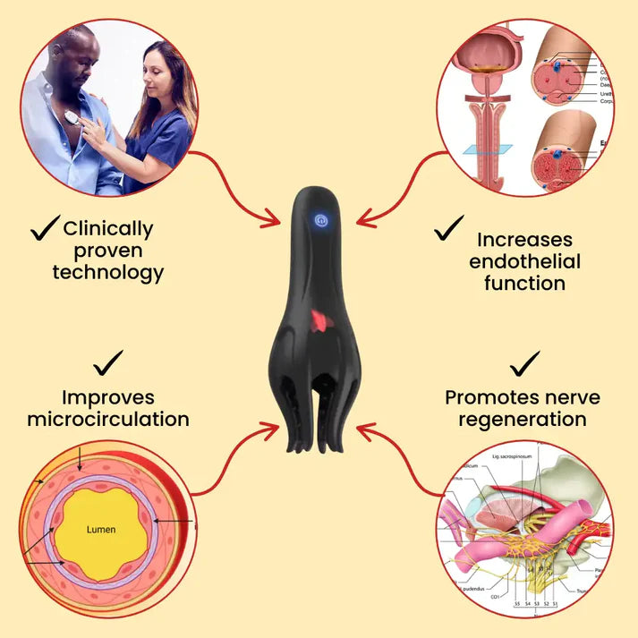 NovoVigor™ Male Performance Trainer