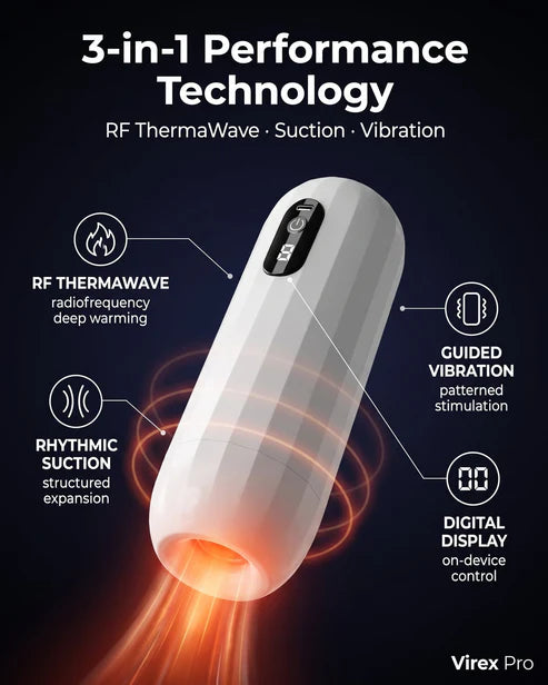 3-in-1 technology overview