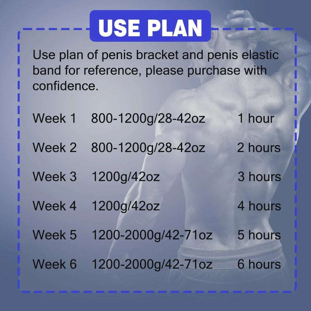 Biggerio™ Extender