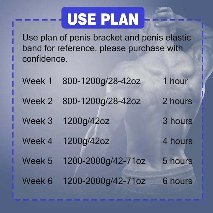 Biggerio™ Extender