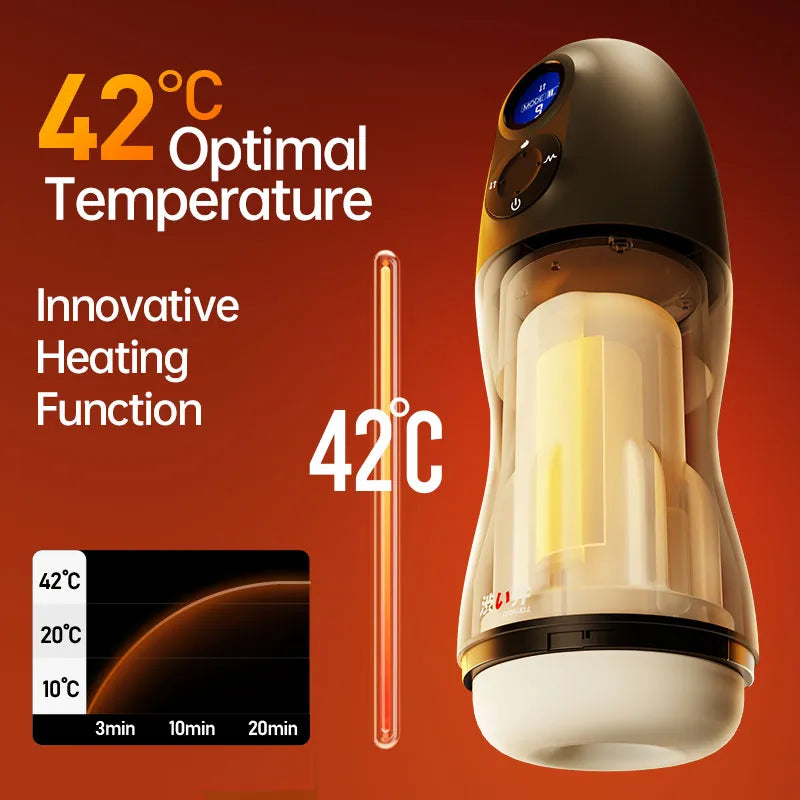 Ghallas male pleasure robot with innovative heating function and 42 degrees optimal temperature display